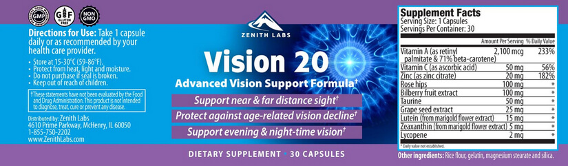 Key ingredients Vision 20